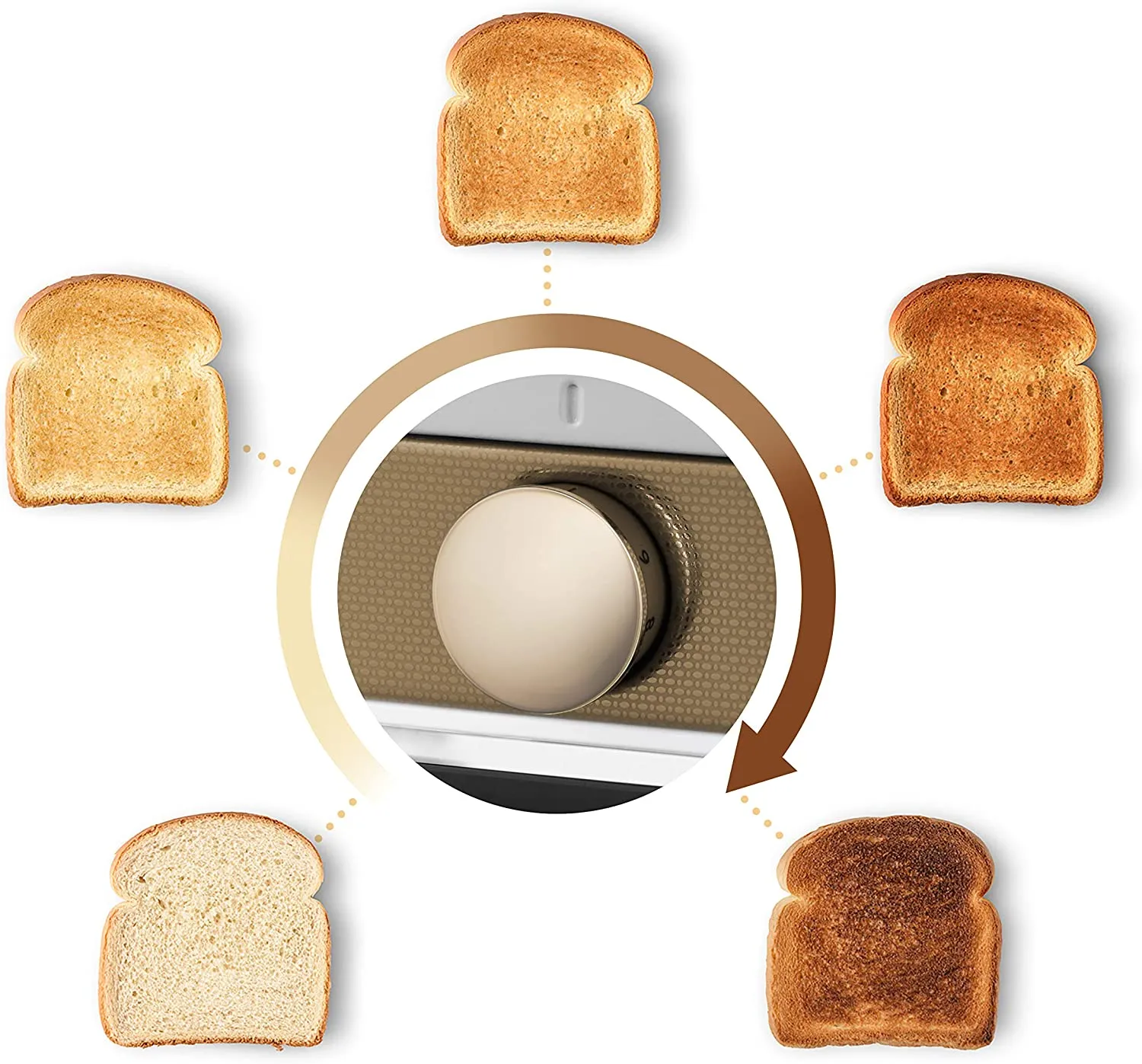 Breville New York Collection 4 Slice Toaster, White & Gold