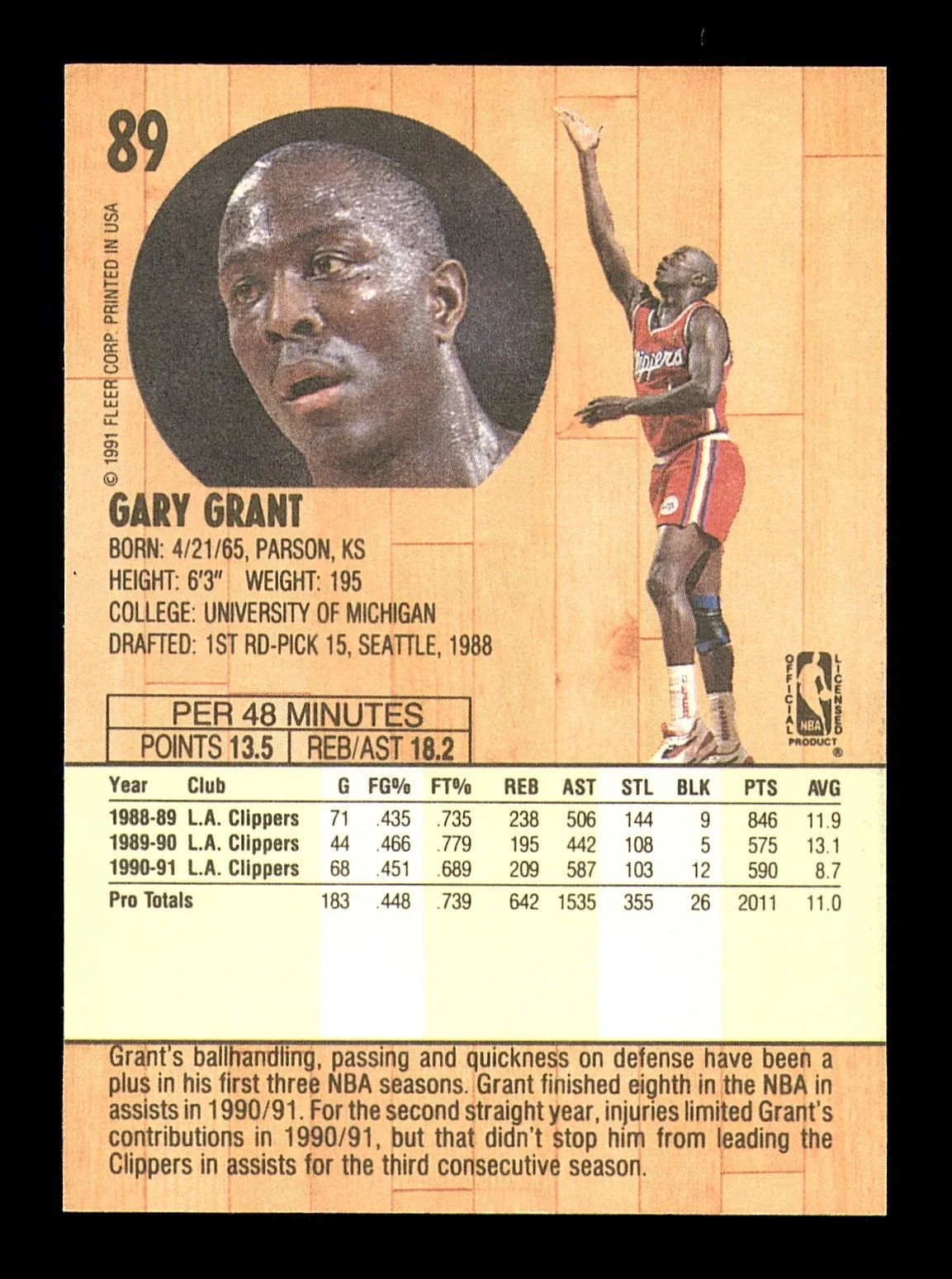 Gary Grant Autographed 1991-92 Fleer Card #89 Los Angeles Clippers SKU #183286