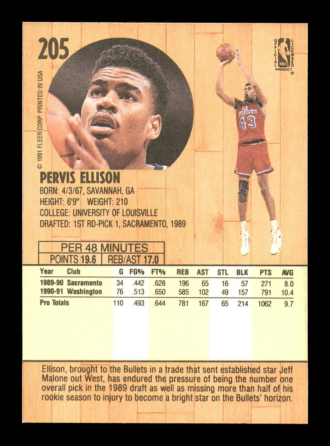 Pervis Ellison Autographed 1991-92 Fleer Card #205 Washington Bullets SKU #183324