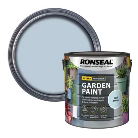 Ronseal Garden Paint - Cool Breeze 2.5L